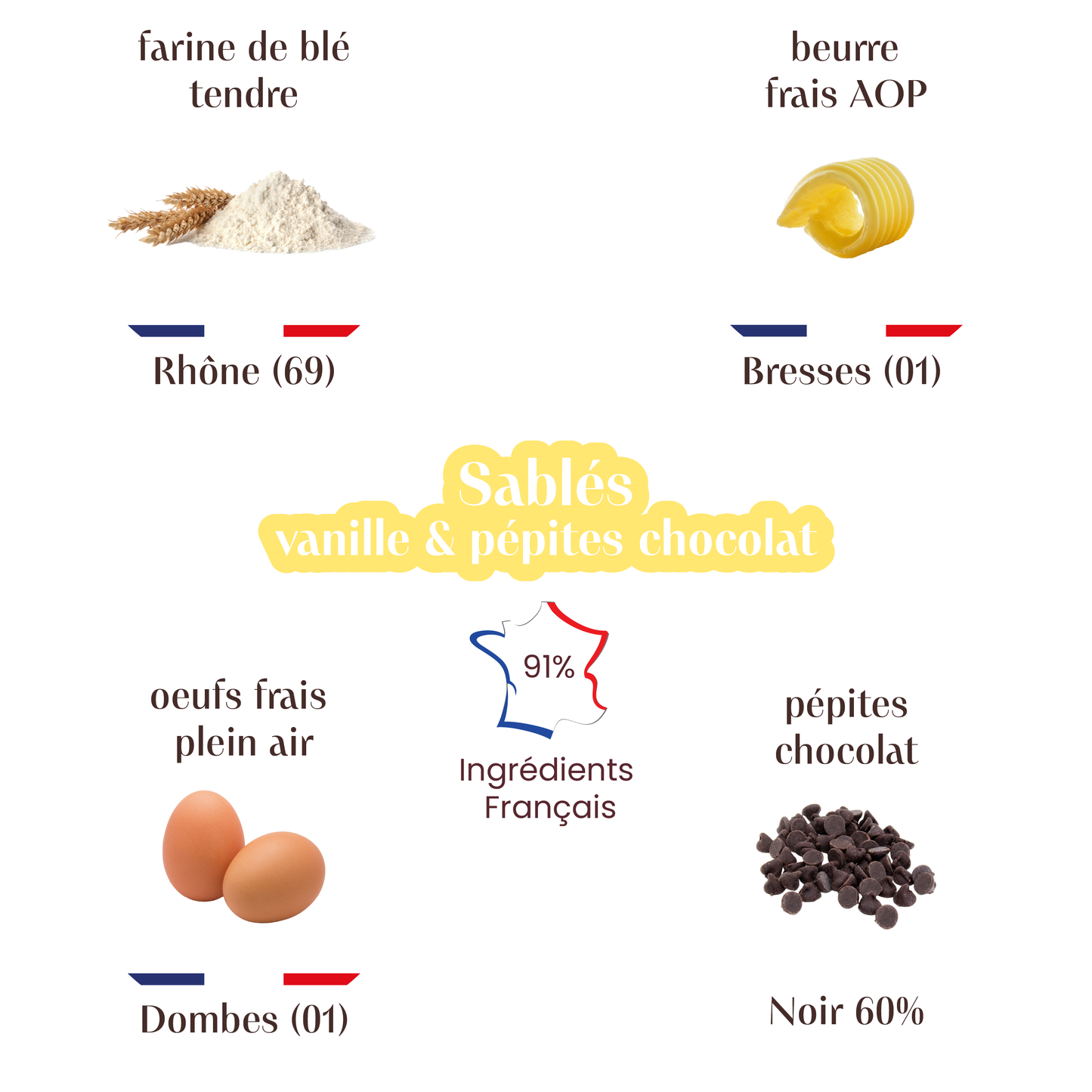 Sablés Vanille et pépites de chocolat noir