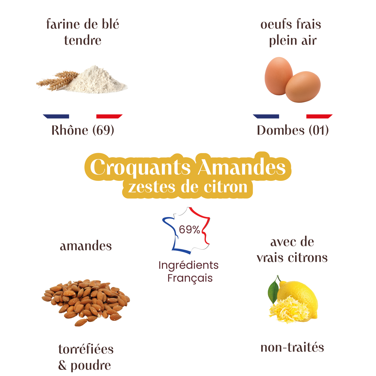 Croquants Amandes aux zestes de citron