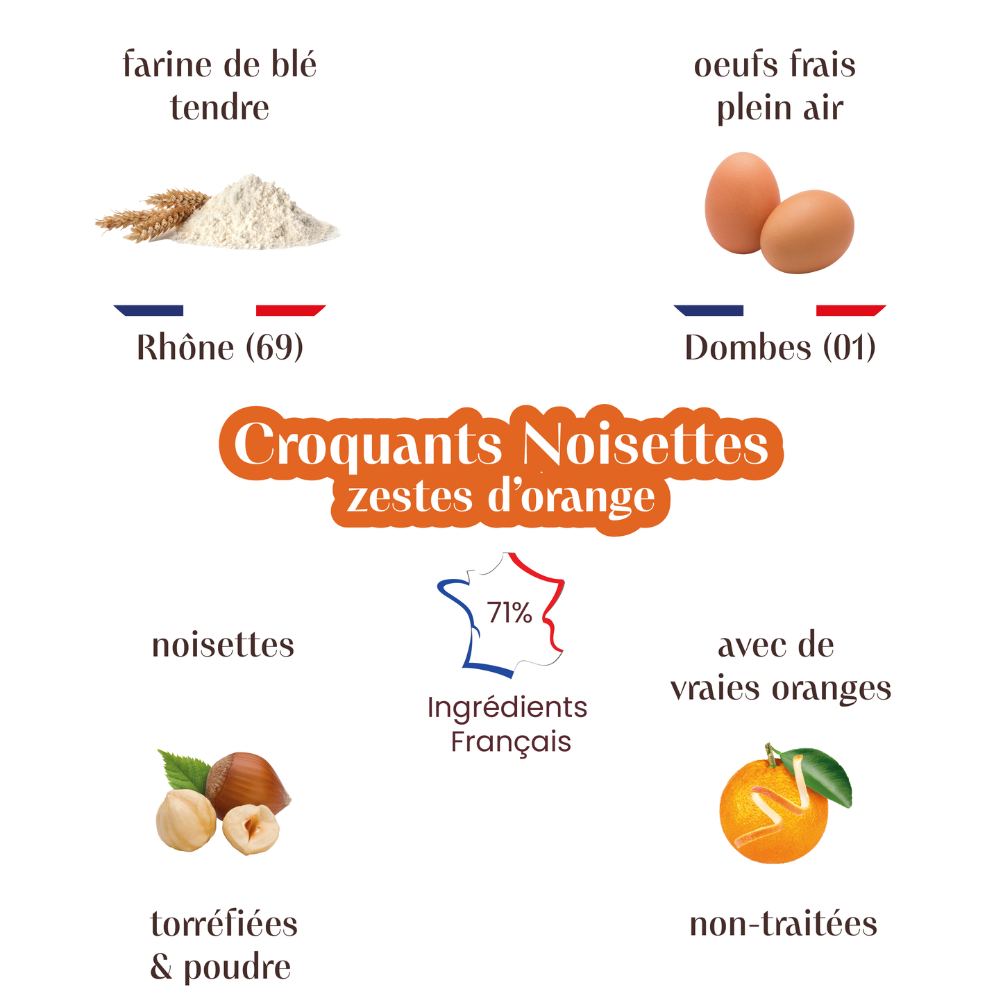 Croquants Noisettes aux zestes d'orange