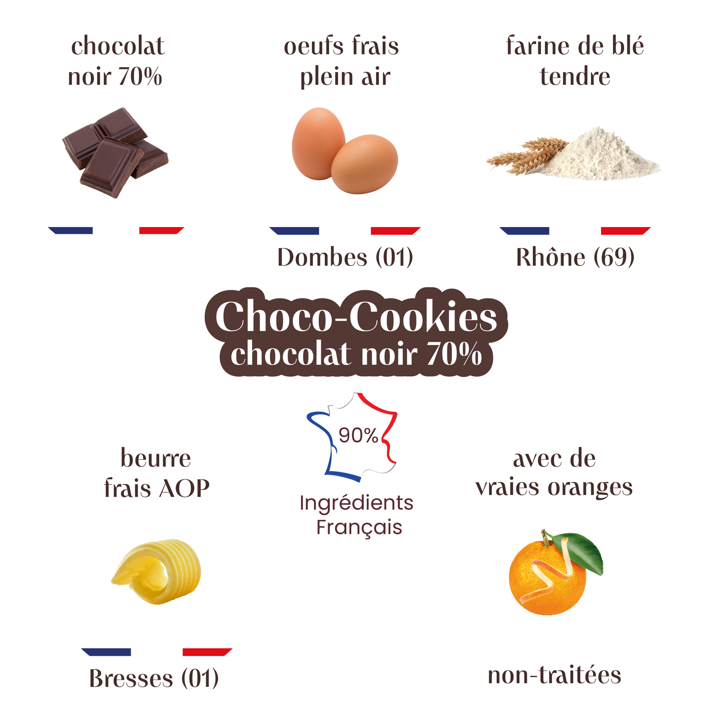 Choco-Cookies