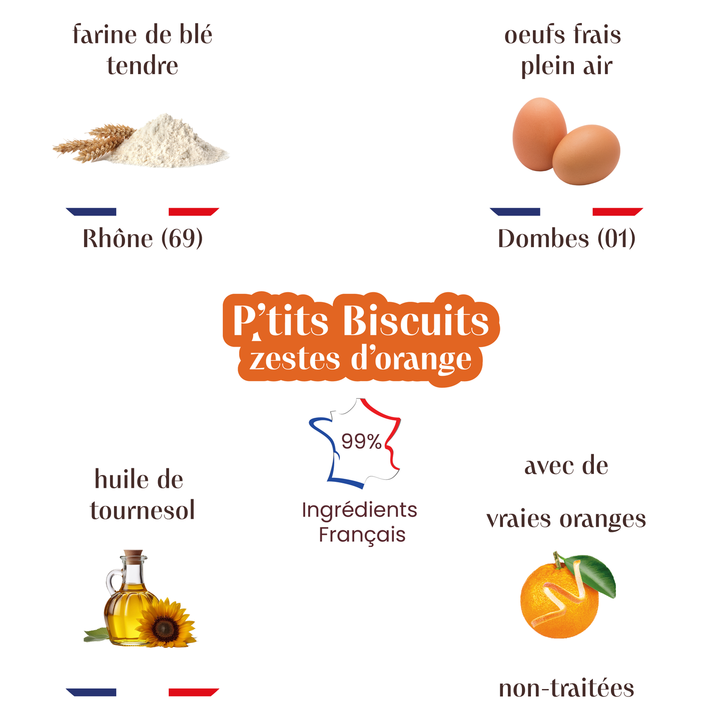 P'tits Biscuits aux zestes d'orange