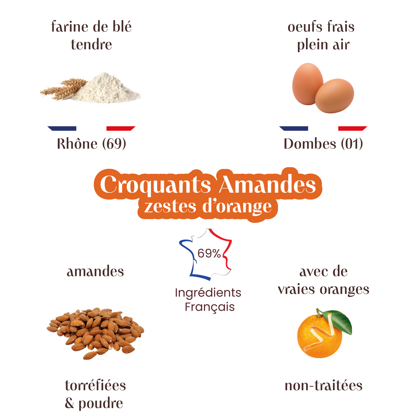 Croquants Amandes aux zestes d'orange