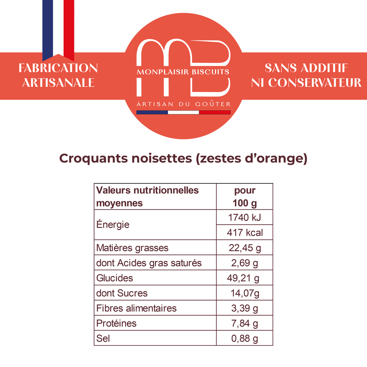 Croquants Noisettes aux zestes d'orange