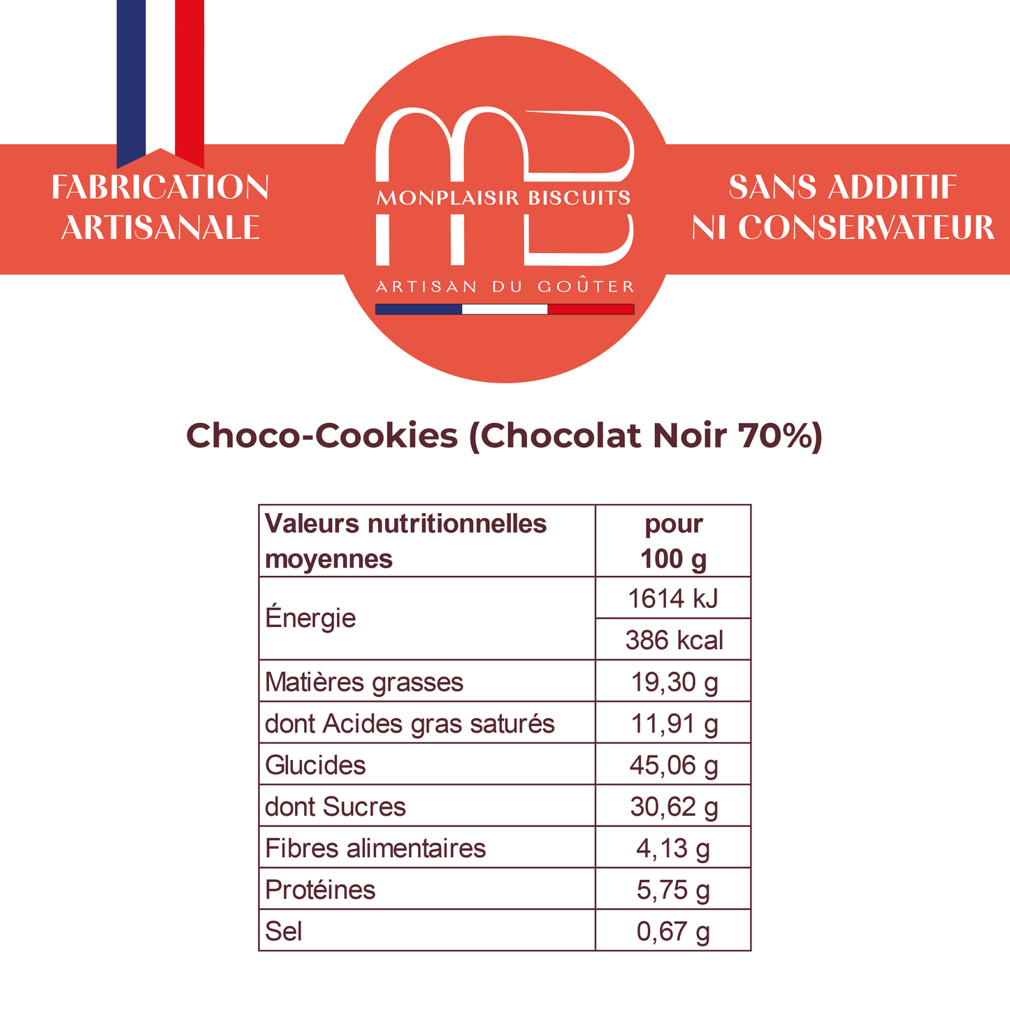 Choco-Cookies