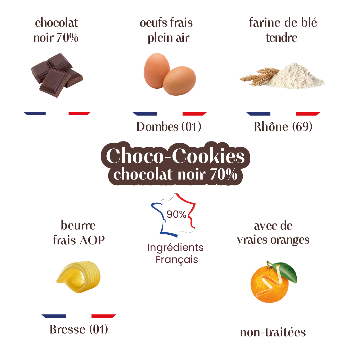 Choco-Cookies